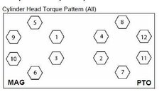 head torque.jpg