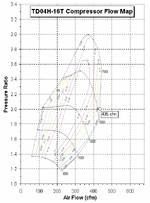 td04h-16t-cfm.gif