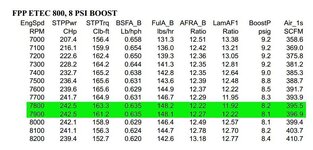 FullPower_8psi.jpg