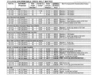 complete polaris belts chart.jpg