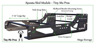 AJ Sled Module Details.jpg