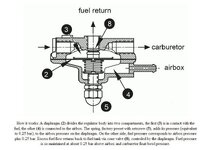 Fuel Regulator.jpg