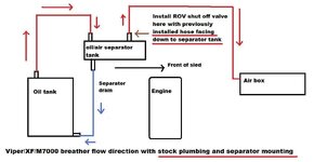 Breather system diagram (stock).jpg