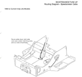 Indy Lite Speedo Cable.PNG