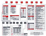 sparkchart.gif