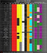 4145791-0-ApplicationChart.jpg