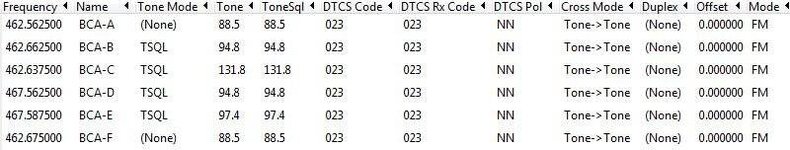 BC Link Frequencies.JPG