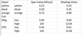 resistance readings 121418.JPG