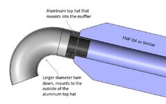 Muffler Cross-section.JPG