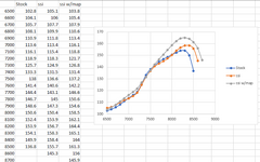 curve ssi.png