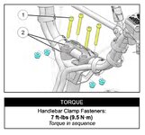 bar-mount-torque-rmk.jpg