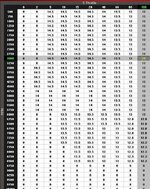 Target AFR table.jpg