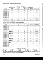 Torsion Spring Rate Chart.jpg