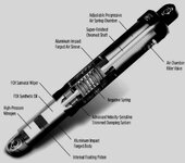 fox float cutaway.jpg