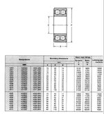 4203 Bearing Specs.JPG