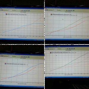 BD KTM 500 Dyno