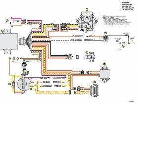 2004 king cat wiring diagragm