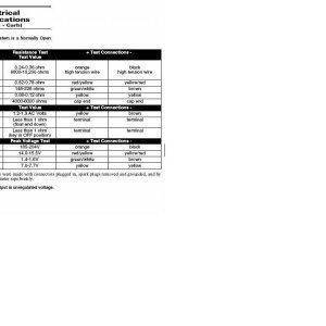 2004 king cat electrical specifications