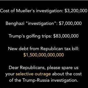 mueller cost