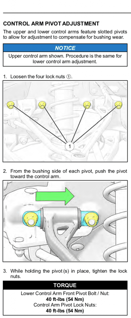 A-Arm Bushings