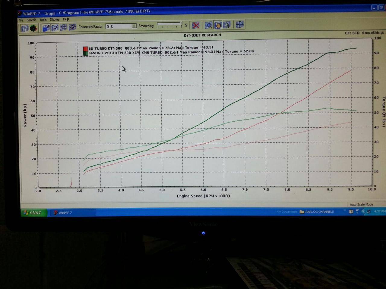 BD KTM 500 vs KMS KTM 500 HP and Tq