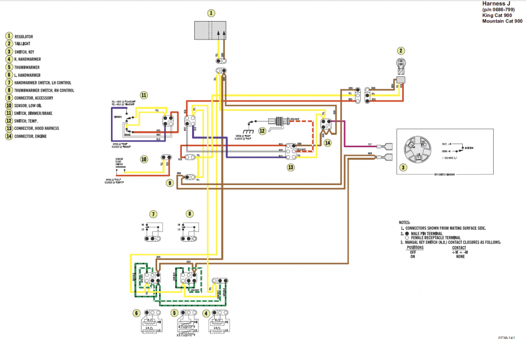 Carb 900 Chassis Wiring