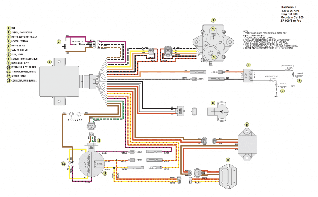 Carb 900 Engine Wiring