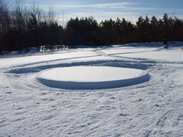 Houghton Lake Circles