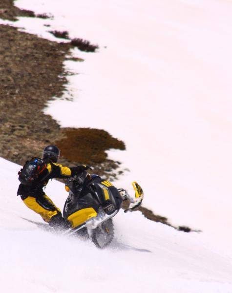 Loveland Pass