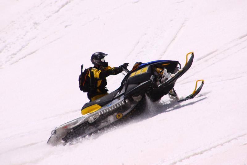 Loveland Pass