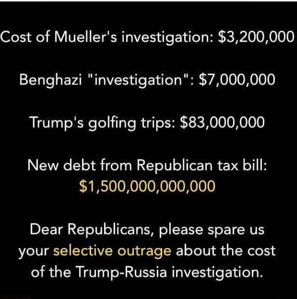 mueller cost