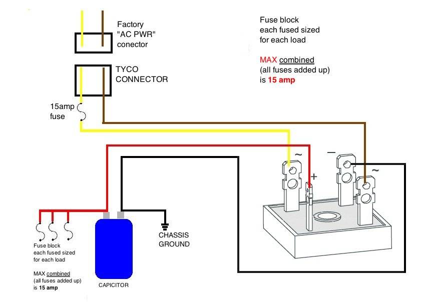 Power w:rectifier