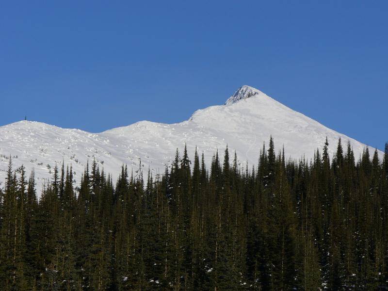 raft peak